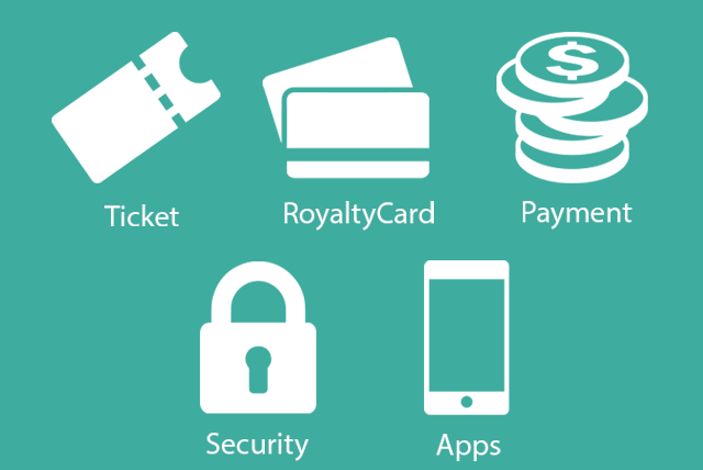 Ticket、RoyaltyCard、Payment、Security、Apps